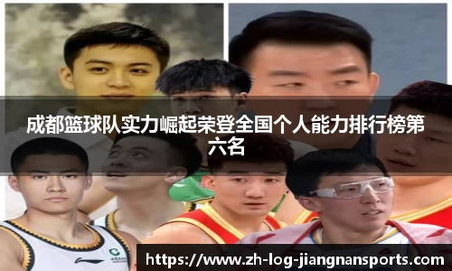 成都篮球队实力崛起荣登全国个人能力排行榜第六名